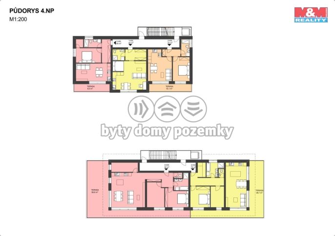Prodej, Komerční pozemky, Strakonice
