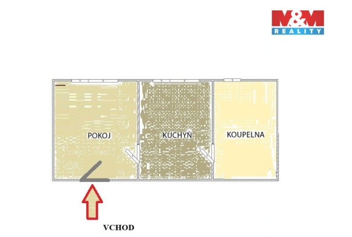 Prodej, Obchod a služby, Práče