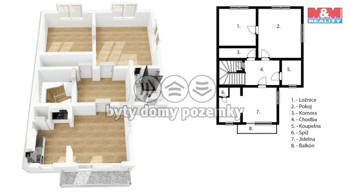 Prodej, Rodinný dům, Nymburk