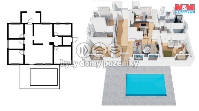 Prodej, Rodinný dům, Hořice na Šumavě