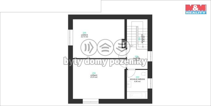 Prodej, Rodinný dům, Klatovy