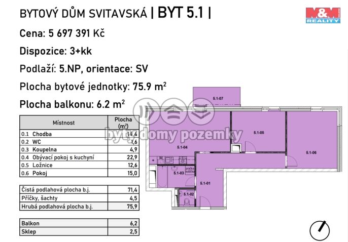 Prodej, Byt 3+kk, Svitavy