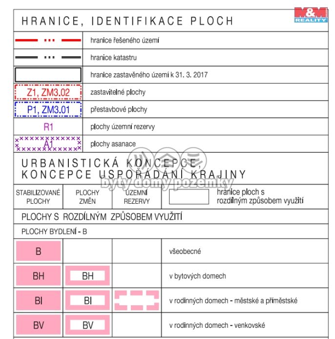 Prodej, Pozemek k bydlení, Kostelec nad Orlicí