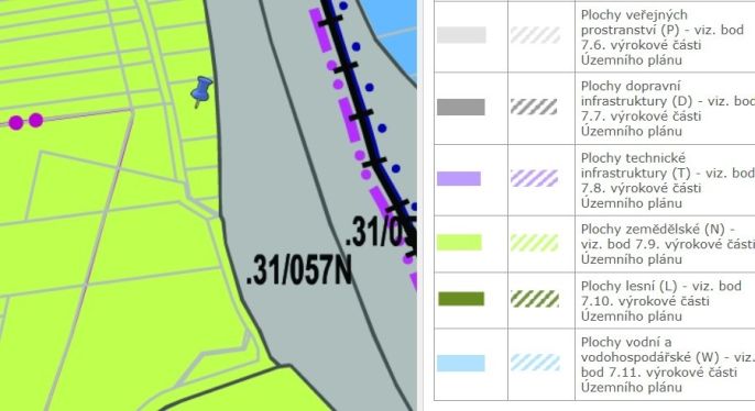 Prodej, Zahrada, Olomouc