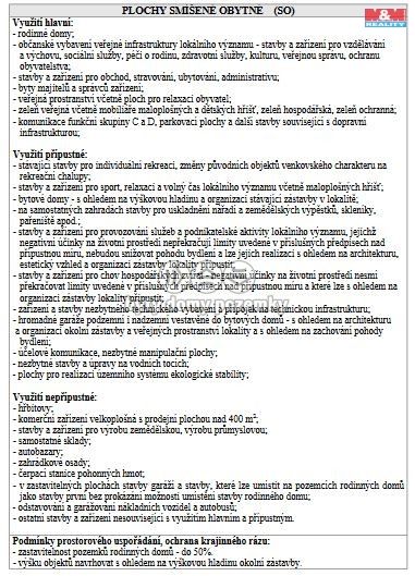 Prodej, Pozemek k bydlení, Ženklava