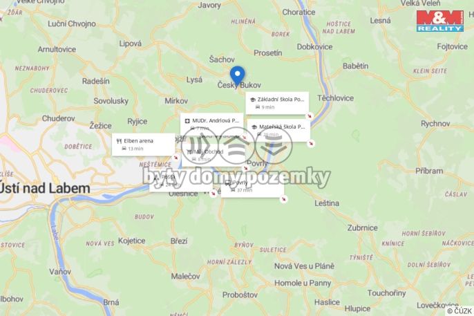 Prodej, Obchodní objekt, Povrly