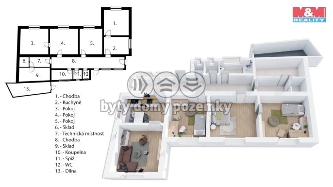 Prodej, Rodinný dům, Slavičín
