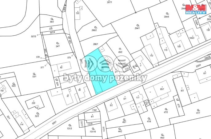 Prodej, Rodinný dům, Kořenice