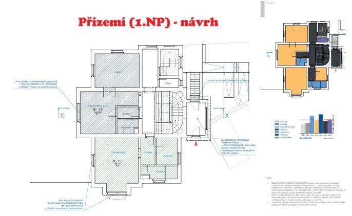 Prodej, Rodinný dům, Kraslice