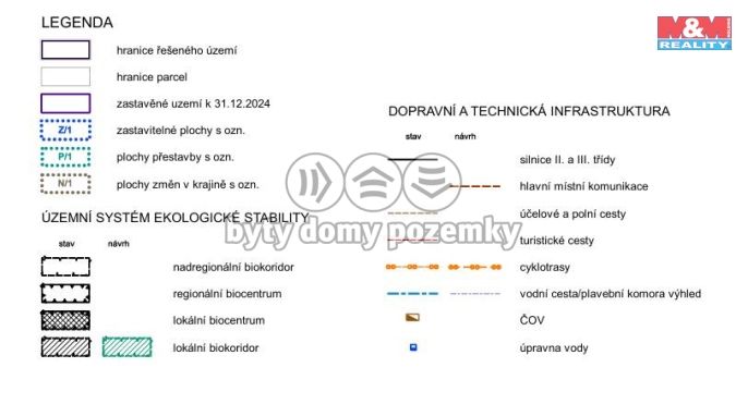 Prodej, Pole, Veletov