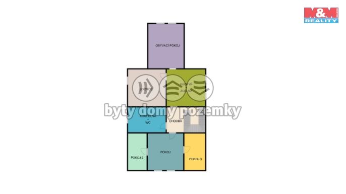 Prodej, Restaurace, stravování, Ústí nad Orlicí