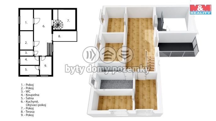 Prodej, Rodinný dům, Mšec