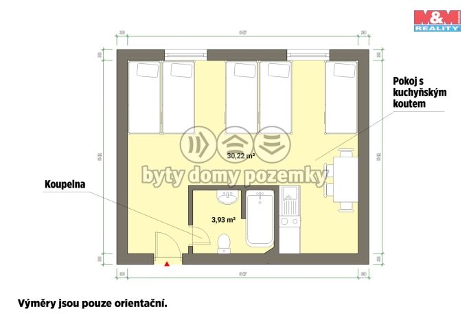 Prodej, Nájemní dům, Nová Role