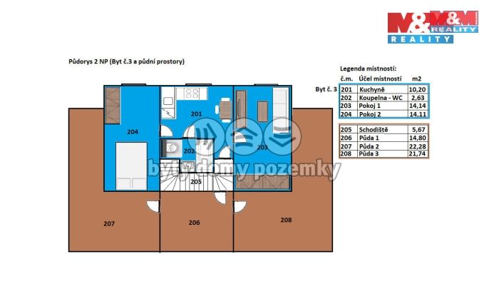 Prodej, Rodinný dům, Šenov