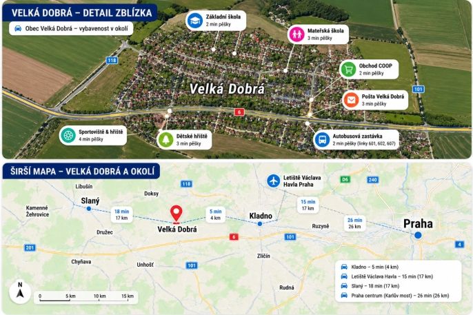 Prodej, Pozemek k bydlení, Velká Dobrá