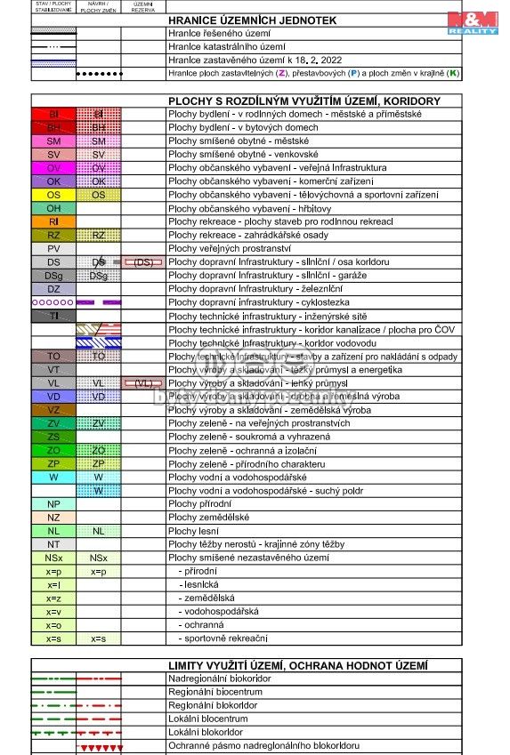 Prodej, Ostatní, Hlinsko