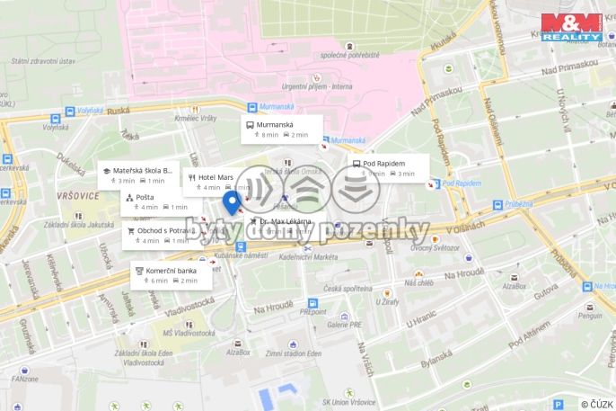 Prodej, Obchod a služby, Praha