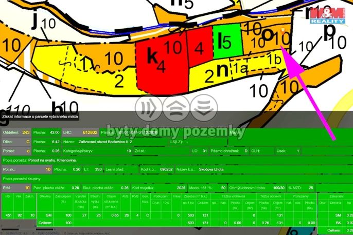 Prodej, Les, Malá Roudka