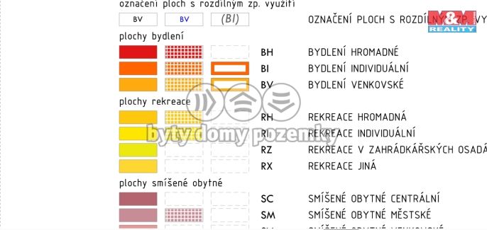 Prodej, Pozemek k bydlení, Trutnov
