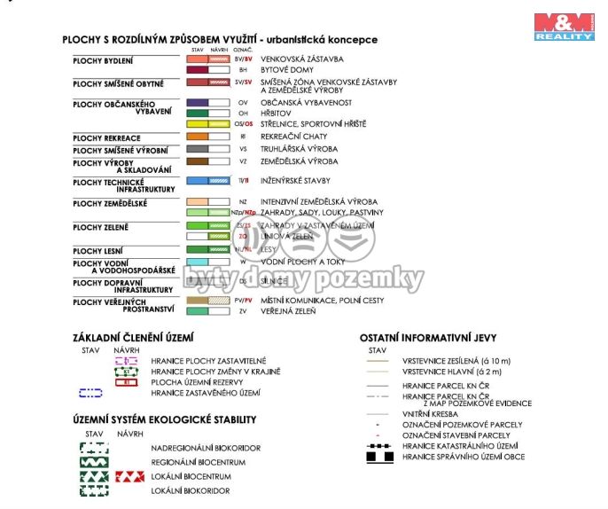 Prodej, Pozemek k bydlení, Uhlířská Lhota