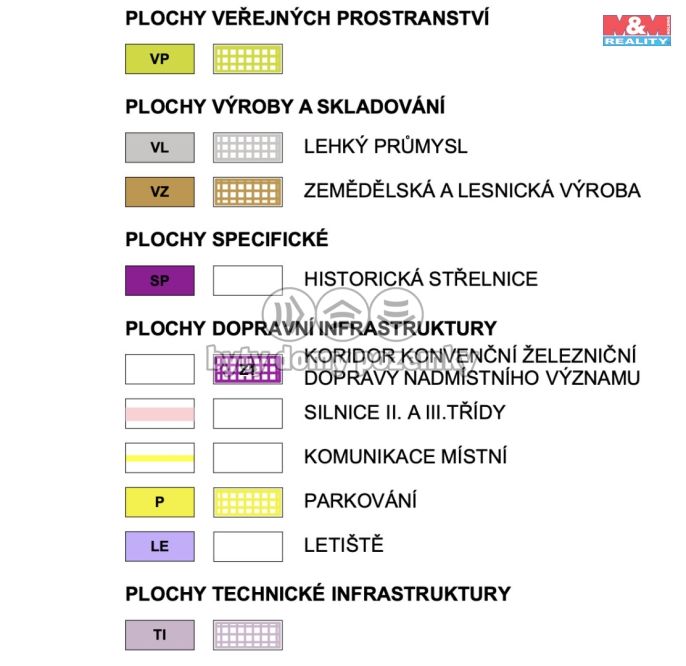 Prodej, Komerční pozemky, Chřibská