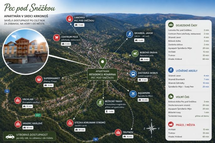Prodej, Byt 3+kk, Pec pod Sněžkou