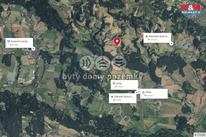 Prodej, Zemědělská usedlost, Borek