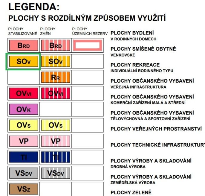 Prodej, Pozemek k bydlení, Dolce