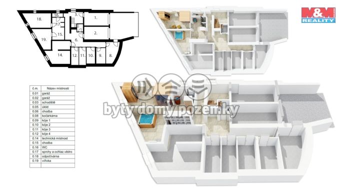 Prodej, Atypický byt, Praha