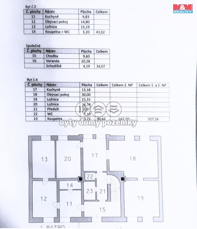 Prodej, Nájemní dům, Červený Kostelec