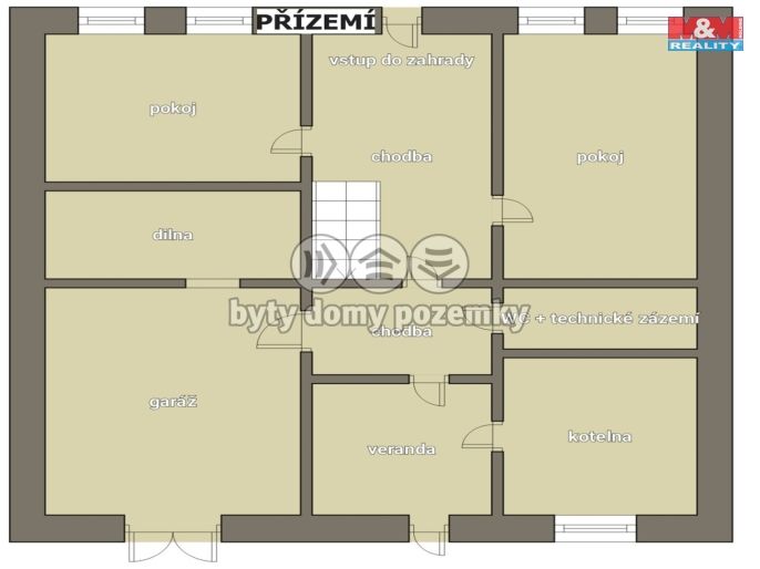 Prodej, Rodinný dům, Choustník