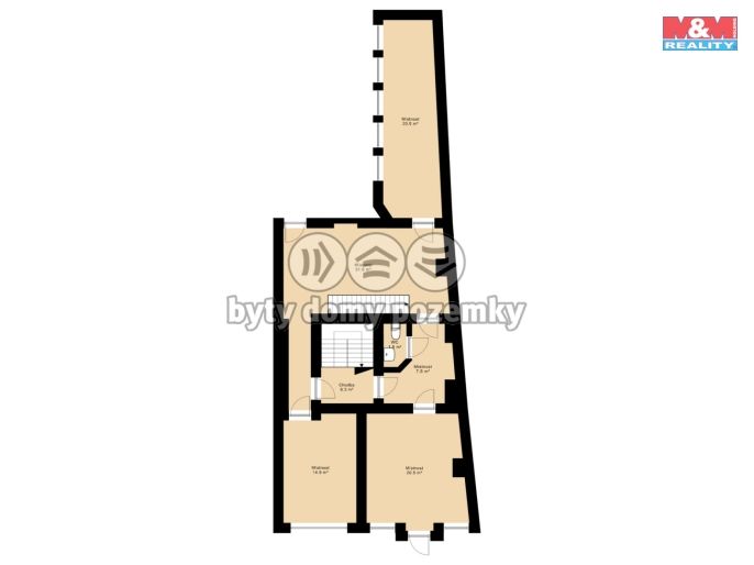 Pronájem, Obchod a služby, Počátky