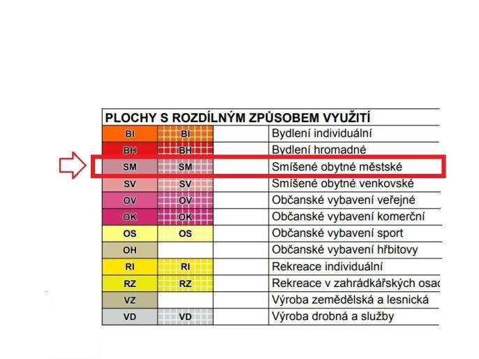 Prodej, Obchodní objekt, Hlinsko