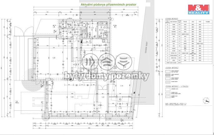 Prodej, Rodinný dům, Ostrovačice