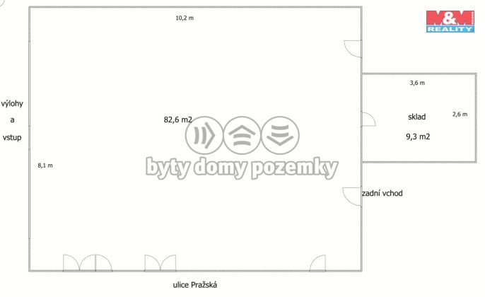 Pronájem, Obchod a služby, Kostelec nad Černými lesy