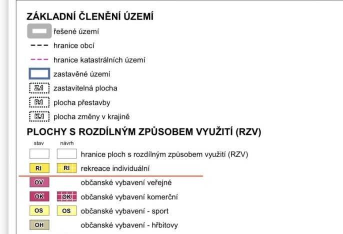 Prodej, Pozemek k bydlení, Šedivec