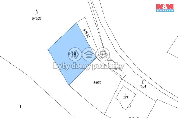 Prodej, Ostatní, Řendějov