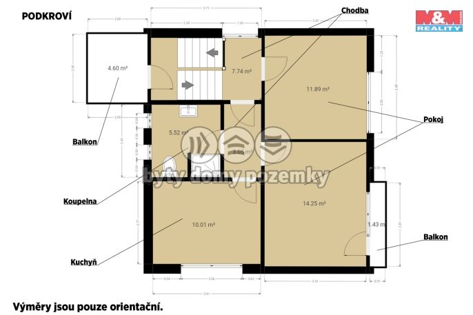 Prodej, Rodinný dům, Lnáře