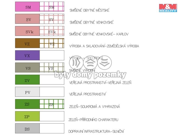 Prodej, Ostatní, Stará Paka