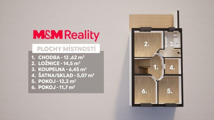 Prodej, Rodinný dům, Mladá Boleslav