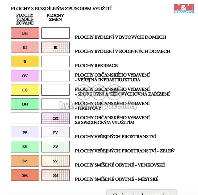 Prodej, Pozemek k bydlení, Žulová