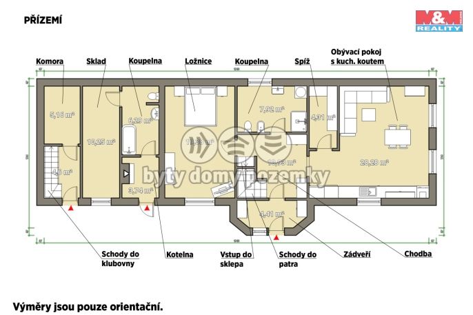 Prodej, Rodinný dům, Dolany