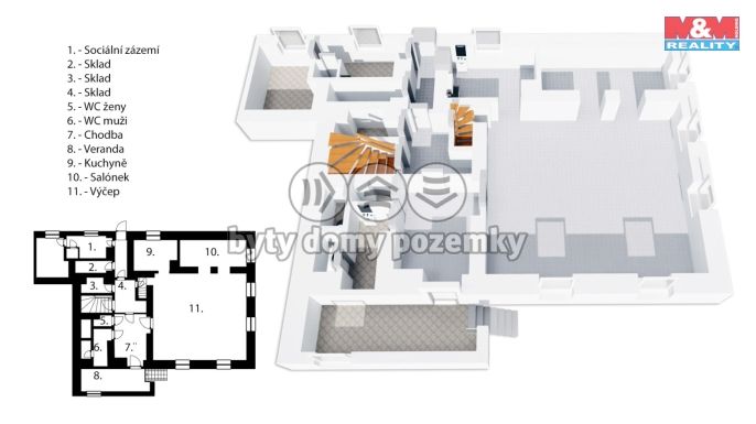 Prodej, Restaurace, stravování, Studnice