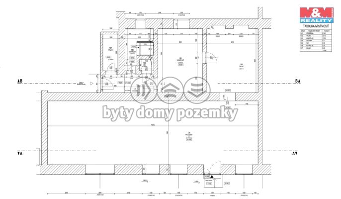 Prodej, Obchod a služby, Praha