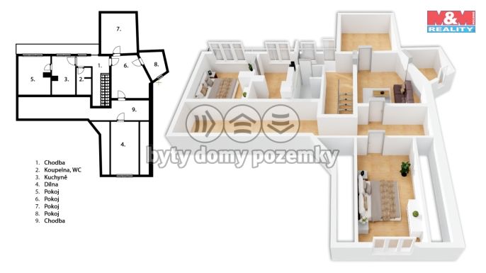 Prodej, Rodinný dům, Dzbel