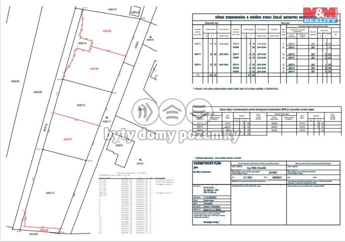 Prodej, Pozemek k bydlení, Třemošná