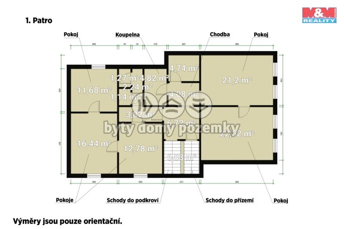 Prodej, Rodinný dům, Nová Ves
