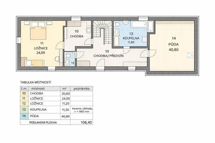 Prodej, Chalupa, Obrataň