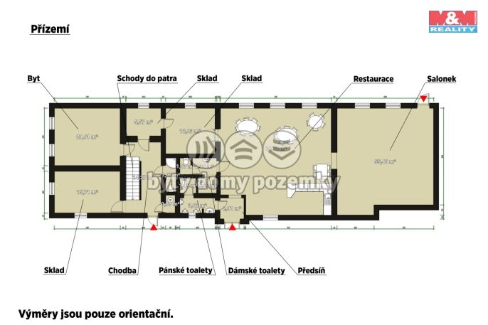 Prodej, Restaurace, stravování, Toužim