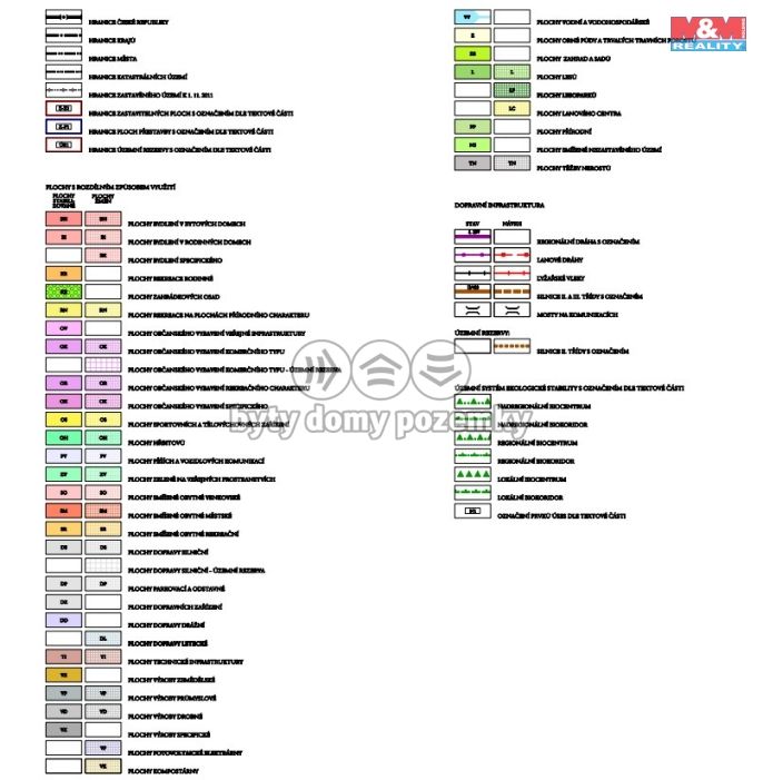 Prodej, Ostatní, Zlaté Hory